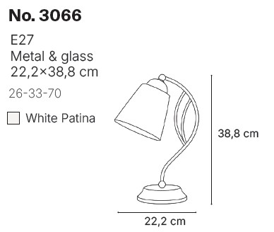 3066-λεπτομεριες