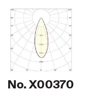 2cm (X00370B)